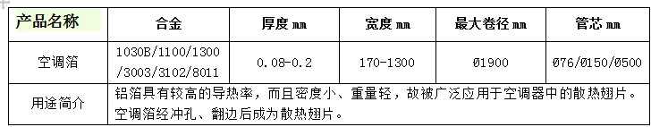 88858cc(Macau)޹˾