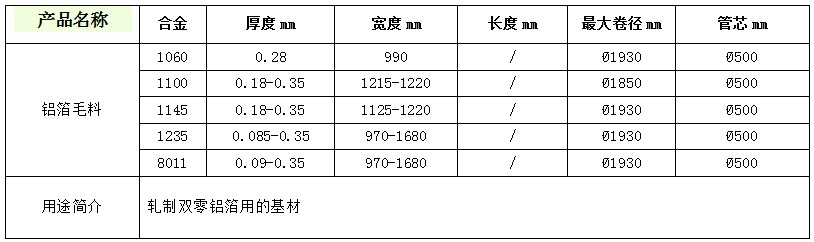 88858cc(Macau)޹˾