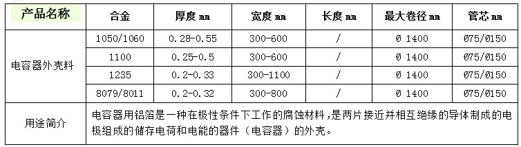 88858cc(Macau)޹˾