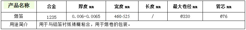 88858cc(Macau)޹˾