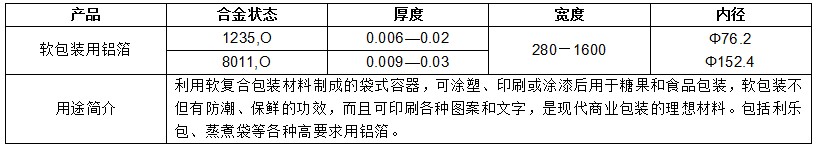 88858cc(Macau)޹˾