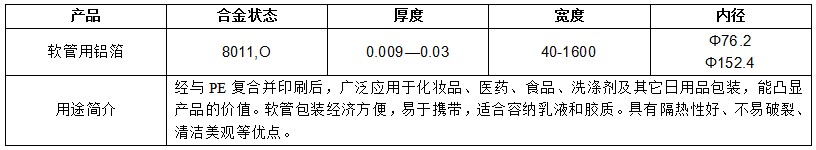 88858cc(Macau)޹˾