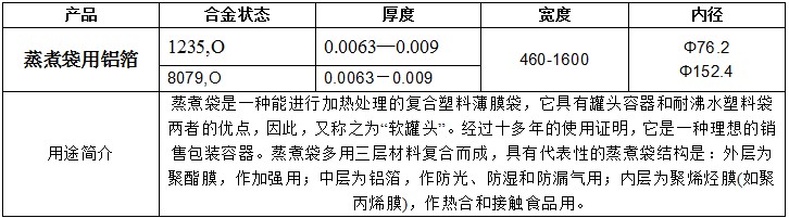 88858cc(Macau)޹˾